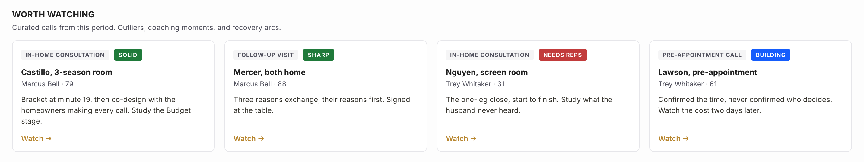 Worth watching: four curated calls with meeting type, result, rep and a one-line reason to study each, with a Watch link.