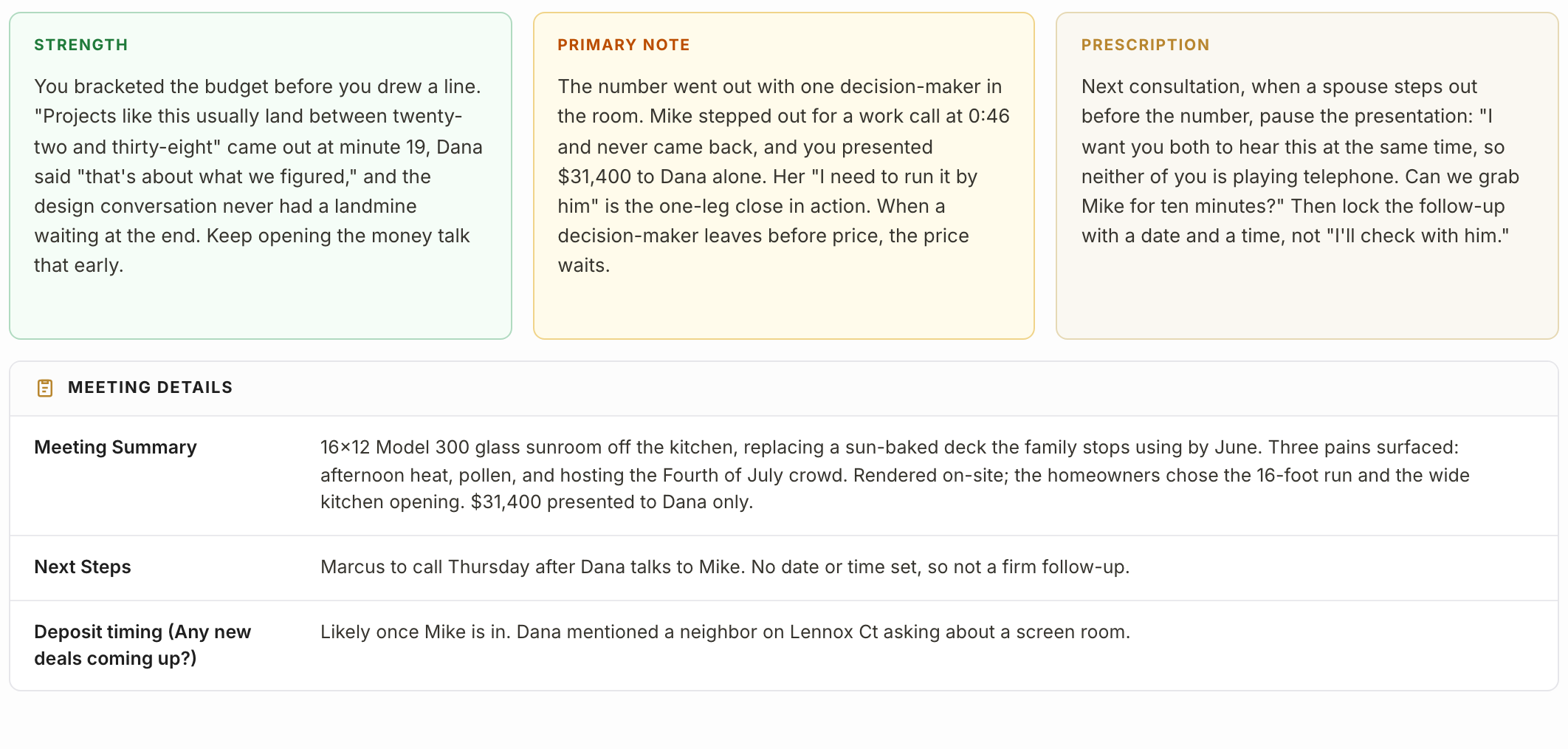 Strength, Primary Note and Prescription cards on a reviewed consultation: budget bracketed early, price presented to one decision-maker, and the fix for next time, above the meeting summary, next steps and deposit timing.