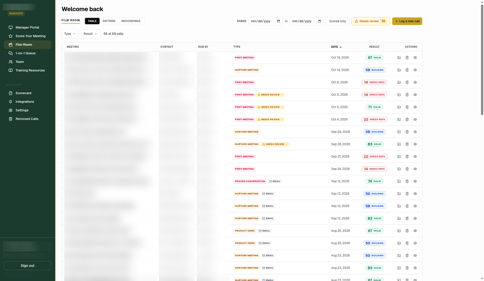 SalesComp Film Room table view listing calls by meeting type and date, each with a score and a Solid, Building or Needs Reps result, some flagged Needs review, with Table, Pattern and Recordings tabs and Type and Result filters. Meeting names, contacts and reps are blurred.