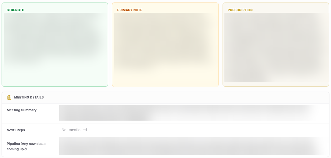 The Strength, Primary Note and Prescription coaching cards above Meeting Details with Meeting Summary, Next Steps and a custom Pipeline field. Card text and details are blurred.