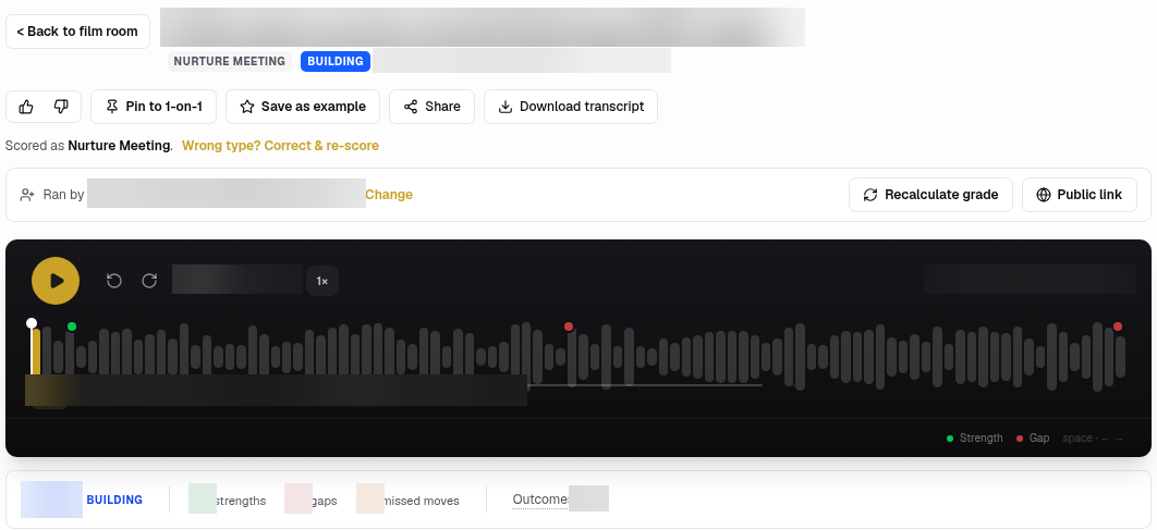A scored call in SalesComp: Pin to 1-on-1, Save as example, Share and Download transcript buttons above an audio waveform marking strengths and gaps, then the Building label with strengths, gaps and missed moves. Names, numbers and audio details are blurred.